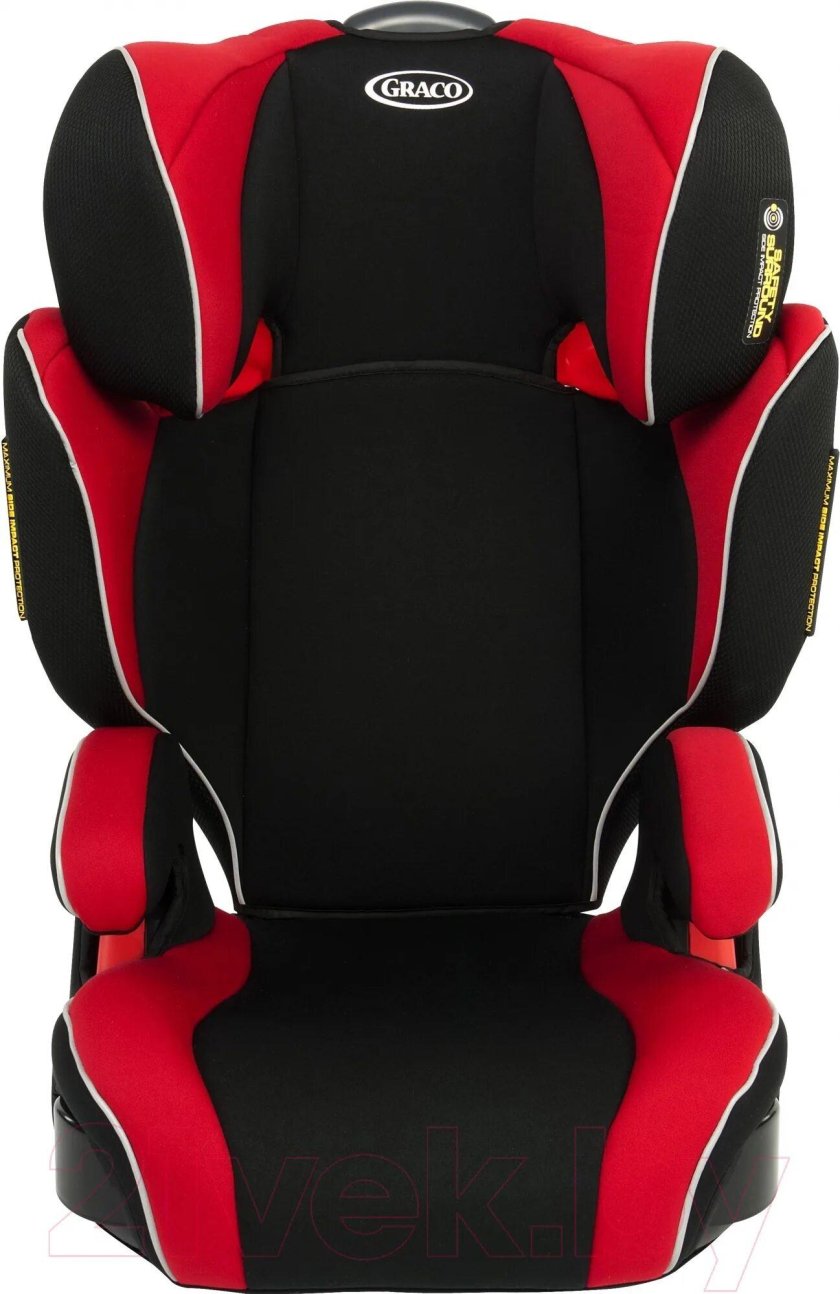 Детское автокресло Graco 15-36