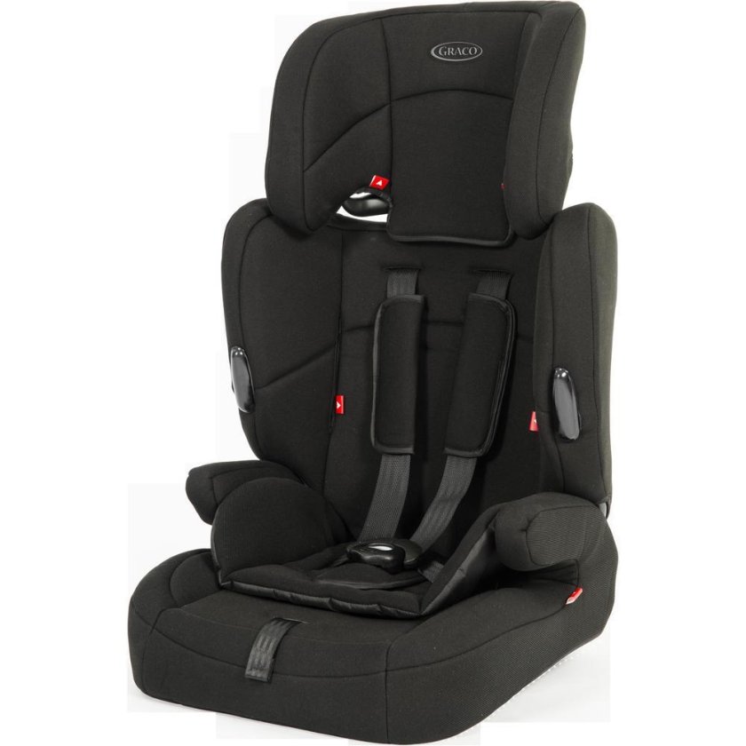 Автокресло Грако 9-36 кг