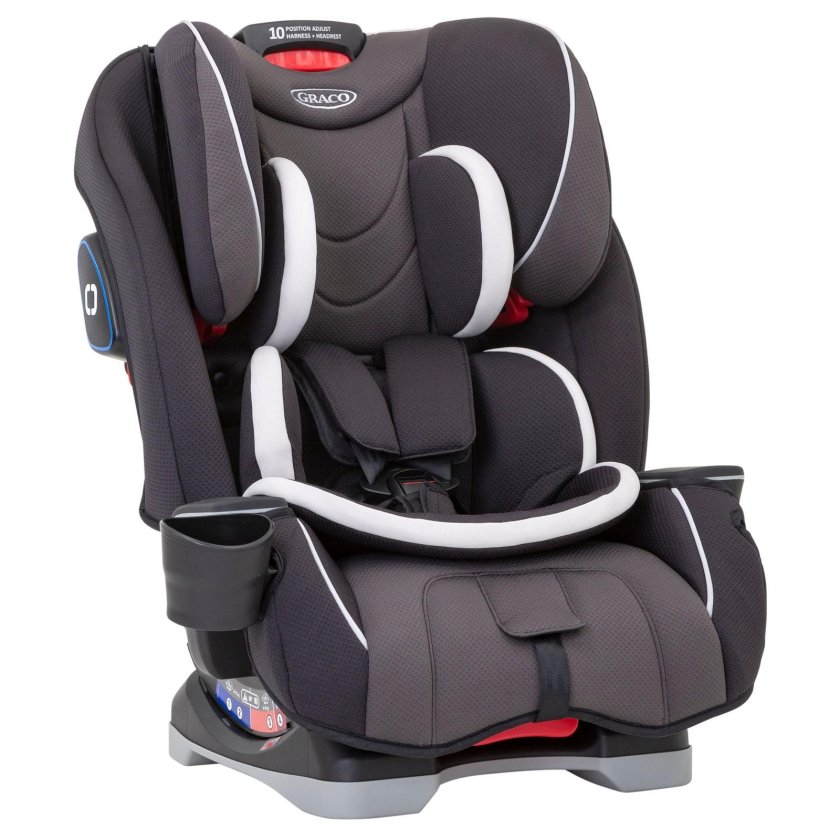 Автокресло Graco 9-36