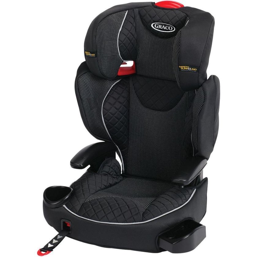 Детское автокресло Graco 15-36