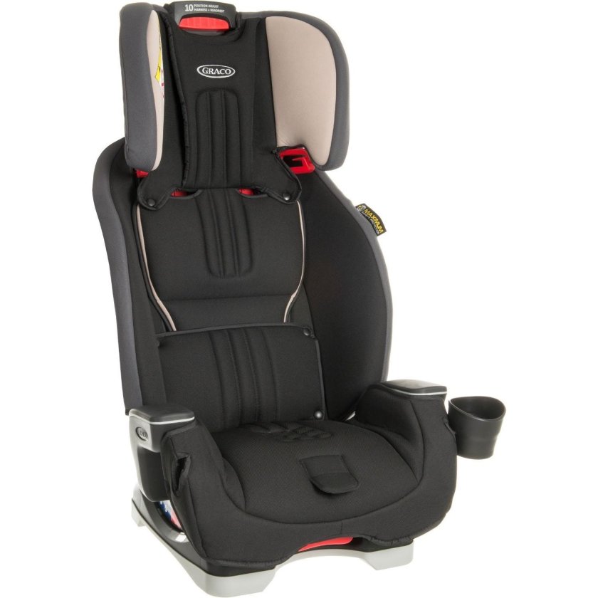 Graco milestone автокресло