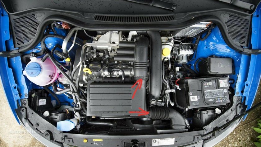 1.2 TSI Skoda Фабия