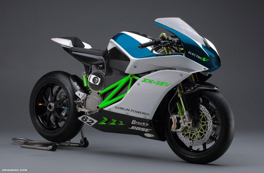 Современные электромотоциклы