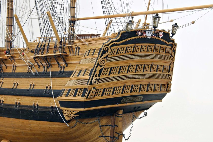 HMS Victory корма