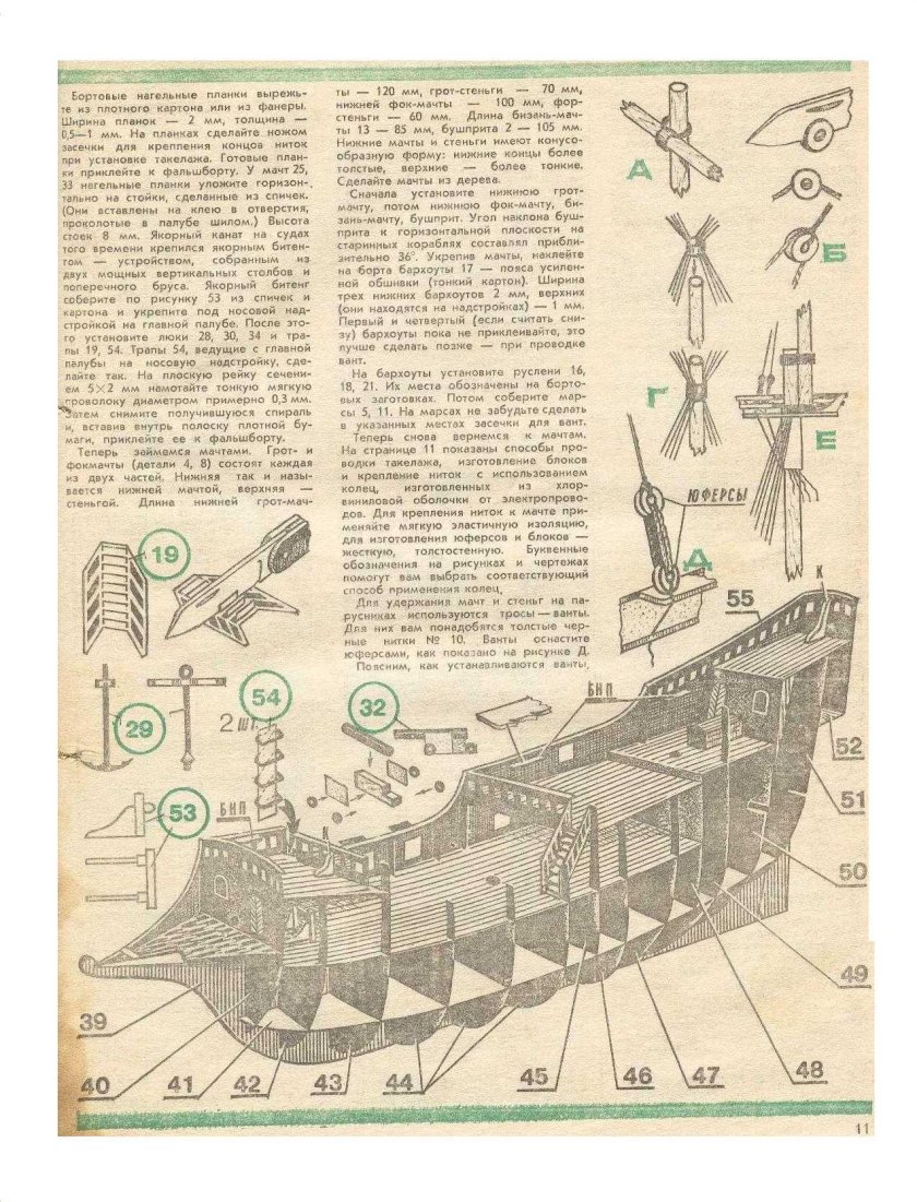 Юный техник модель корабля