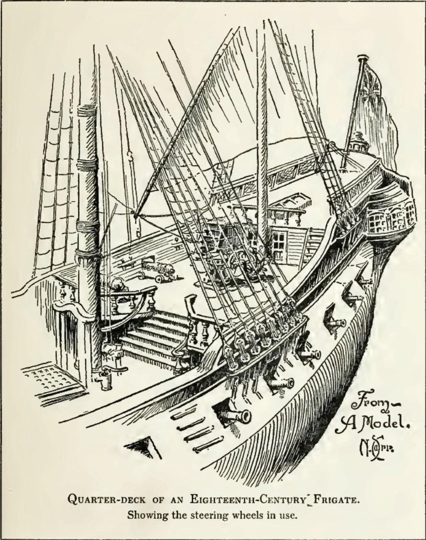 Квартердек на парусном корабле