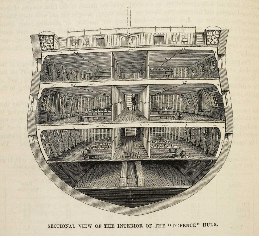 Разрез парусного корабля 18 века