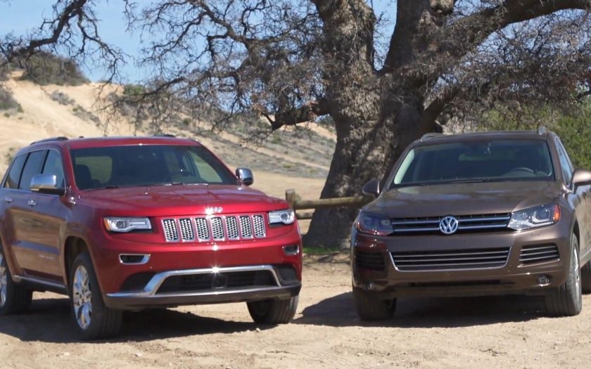 Туарег Гранд Чероки хайлендер