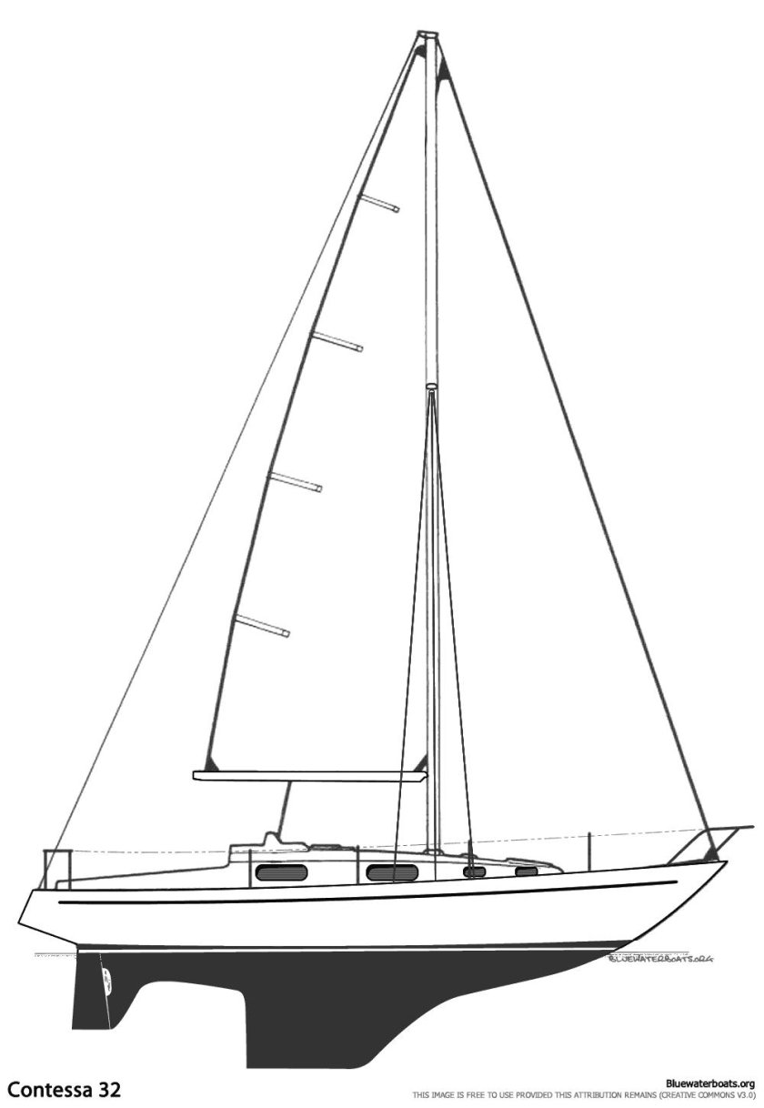 Contessa 32 парусная яхта