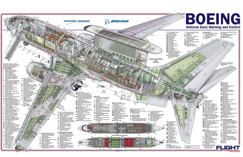 Компоновочная схема Боинг 737