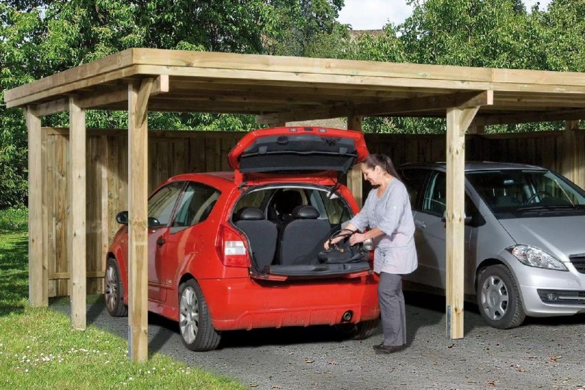 Carports навесы автомобильные