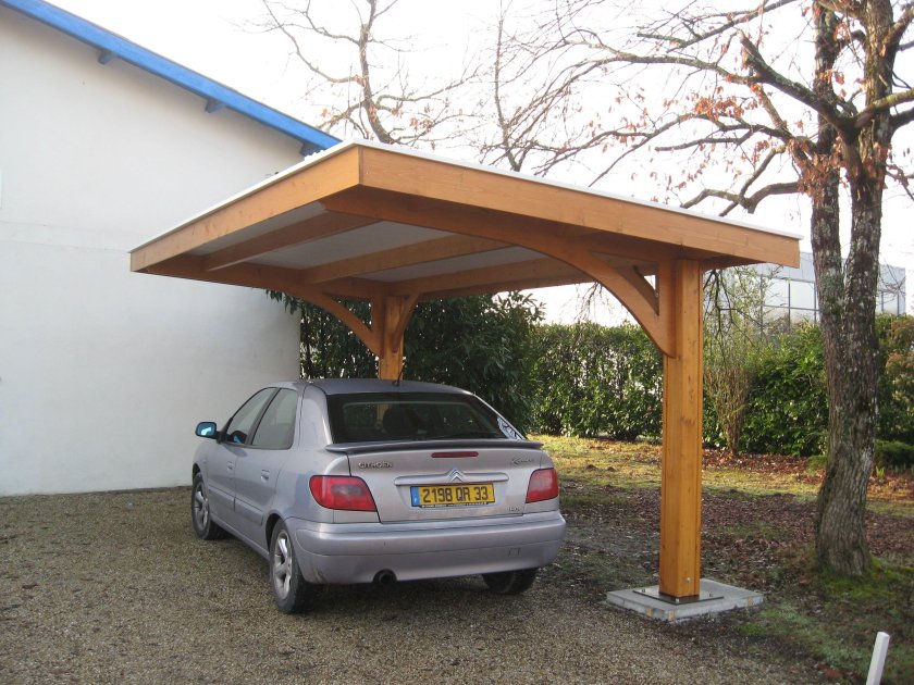 Навесы Carport