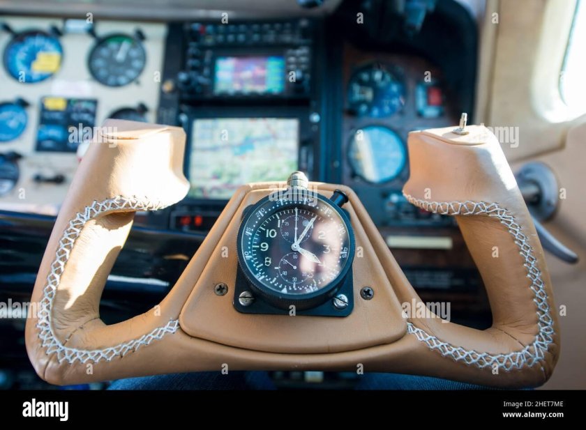 Самолетный штурвал