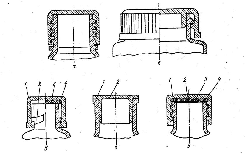 Схема байонетного соединения
