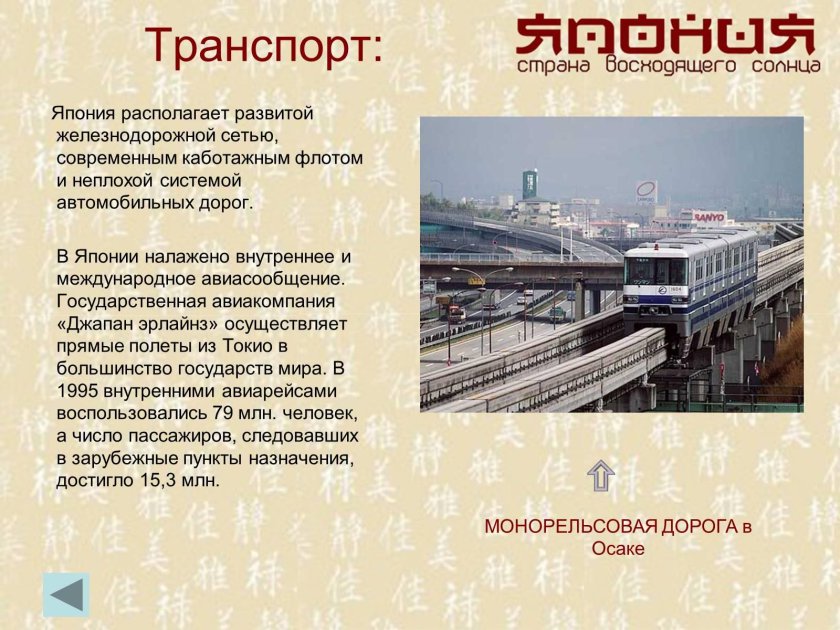 Транспорт Японии