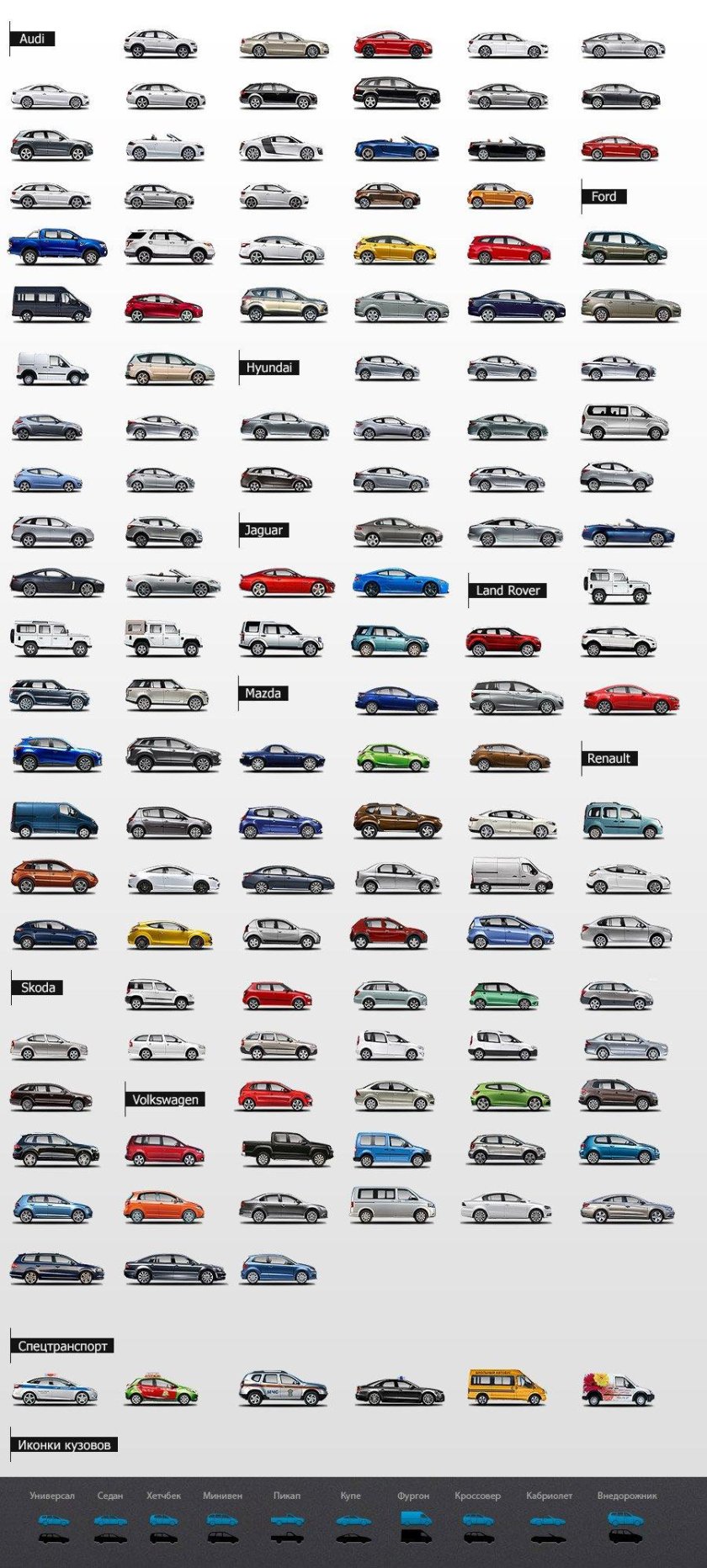 Марки автомобилей