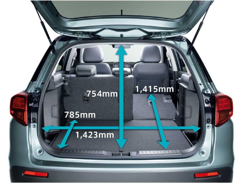 Suzuki Grand Vitara багажник