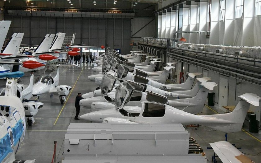 Уральский авиационный завод гражданской авиации