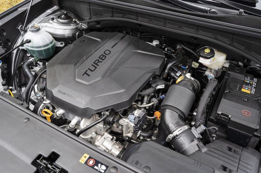 Киа Соренто 2021 двигатель