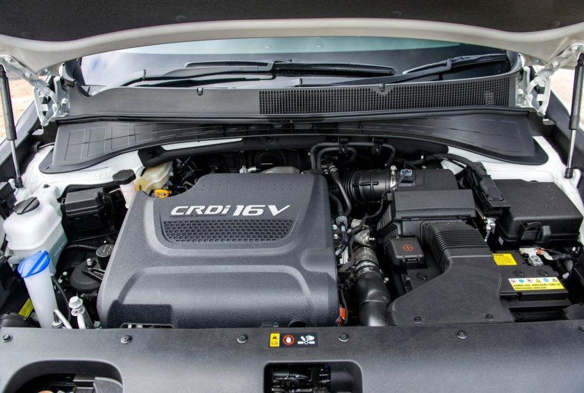 Киа Соренто под капотом