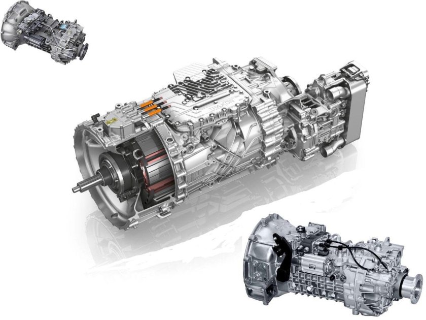 Ман ТГС коробка передач