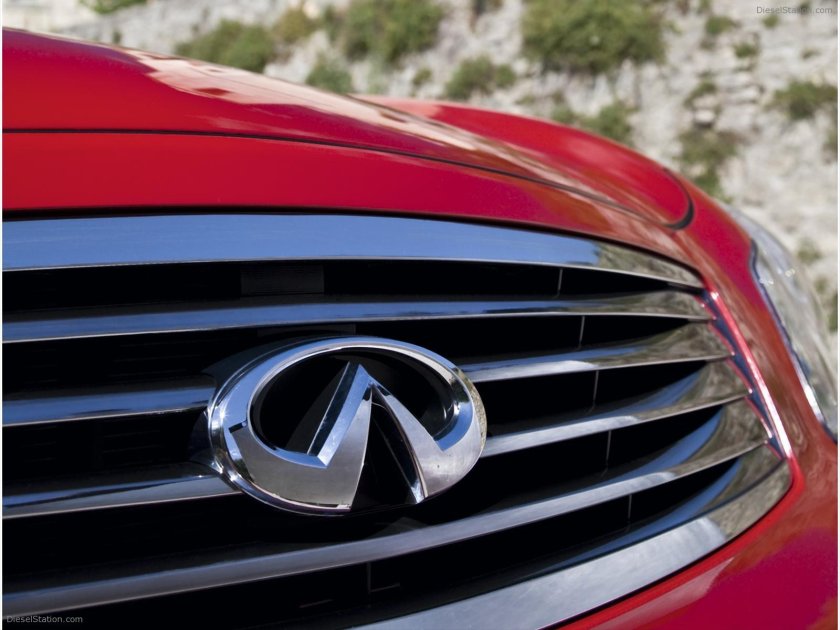 Значок Инфинити машины