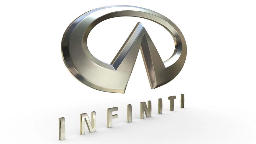 Infiniti эмблема