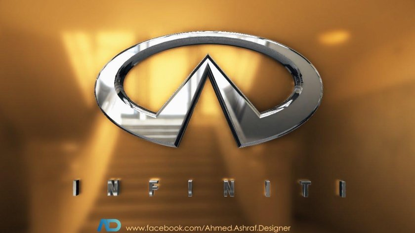 Инфинити марка