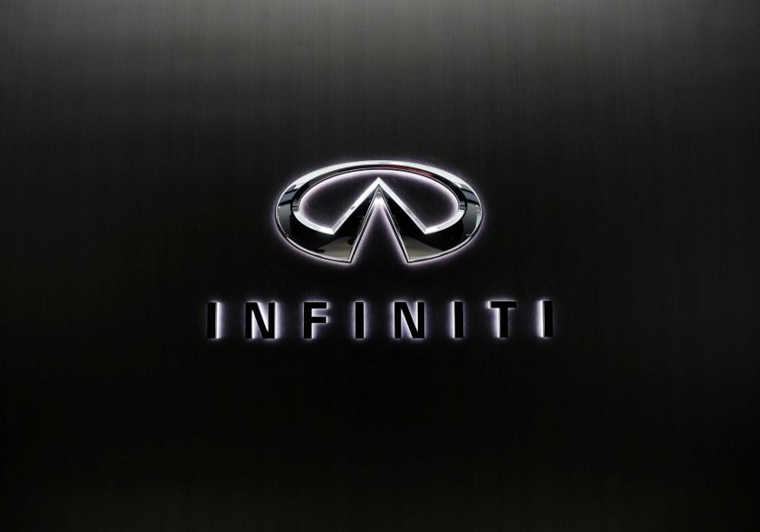 Инфинити значок автомобилей