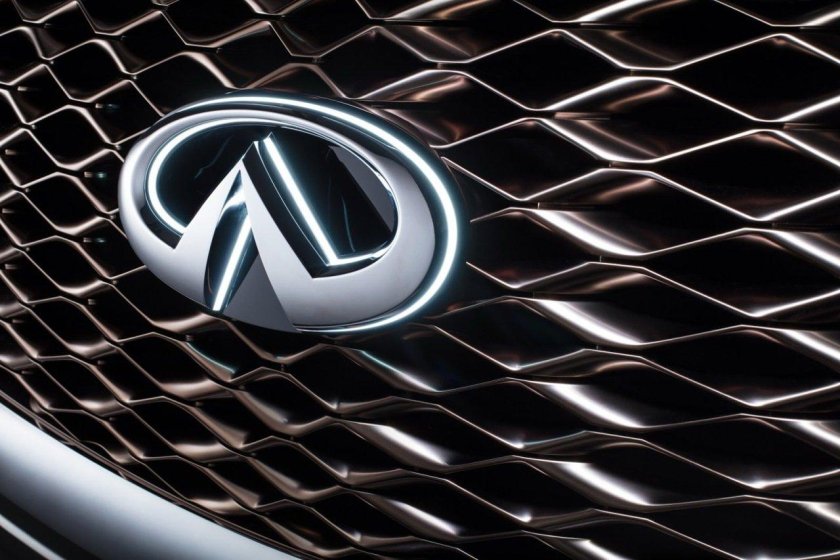 Infiniti qx80 логотип