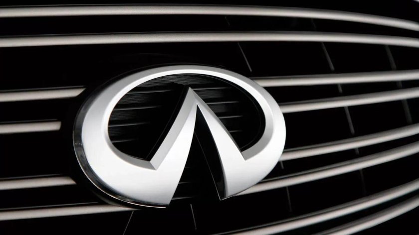 Марка машины Инфинити