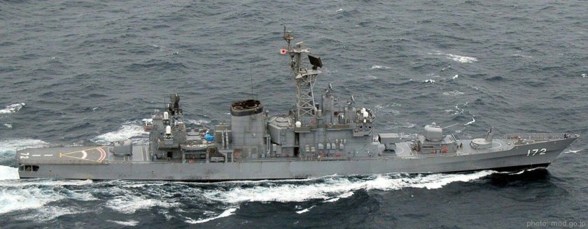 Эсминцы уро Японии