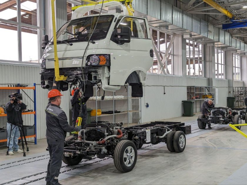 УАЗ производство