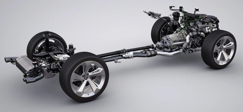 Платформа MLB VW