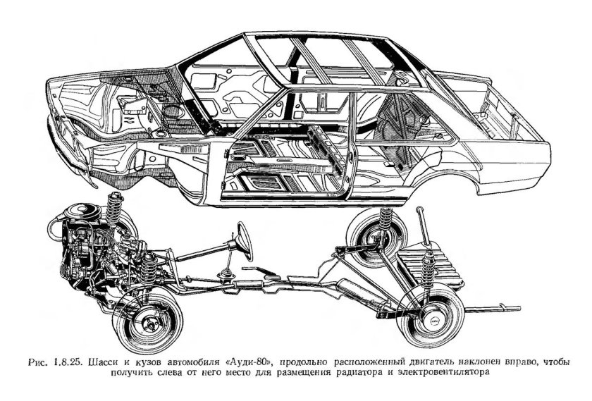 Шасси ВАЗ 2106