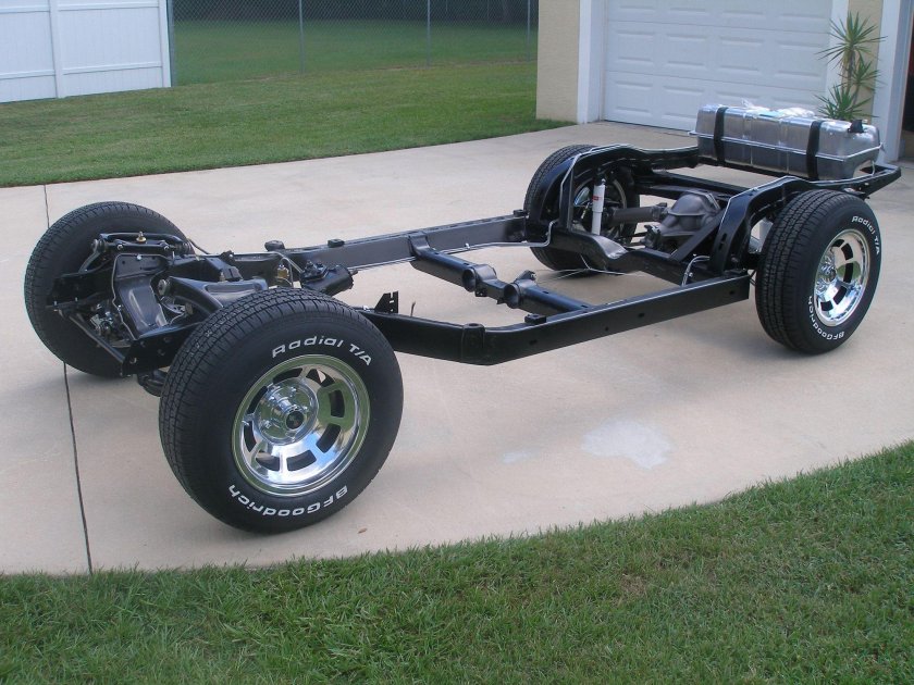 Chevrolet Corvette рама