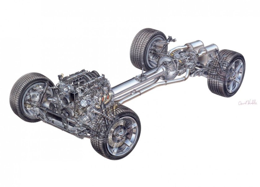 Chevrolet Corvette c6 подвеска