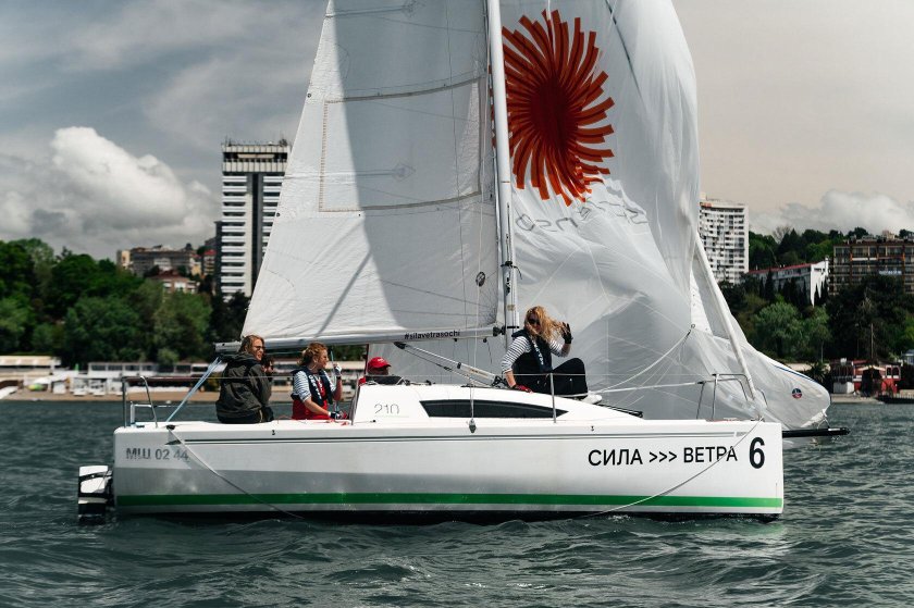 Сила ветра Сочи яхта