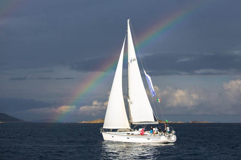 Парусная яхта Сочи