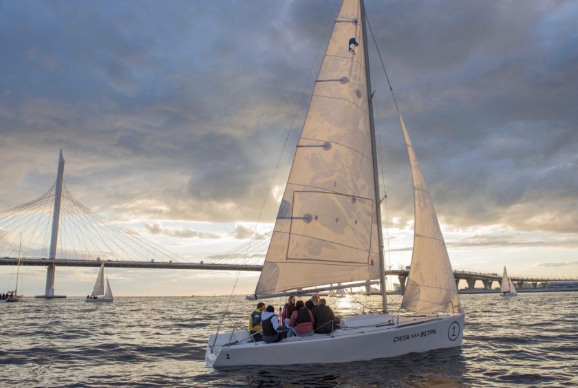 Сила ветра яхтинг