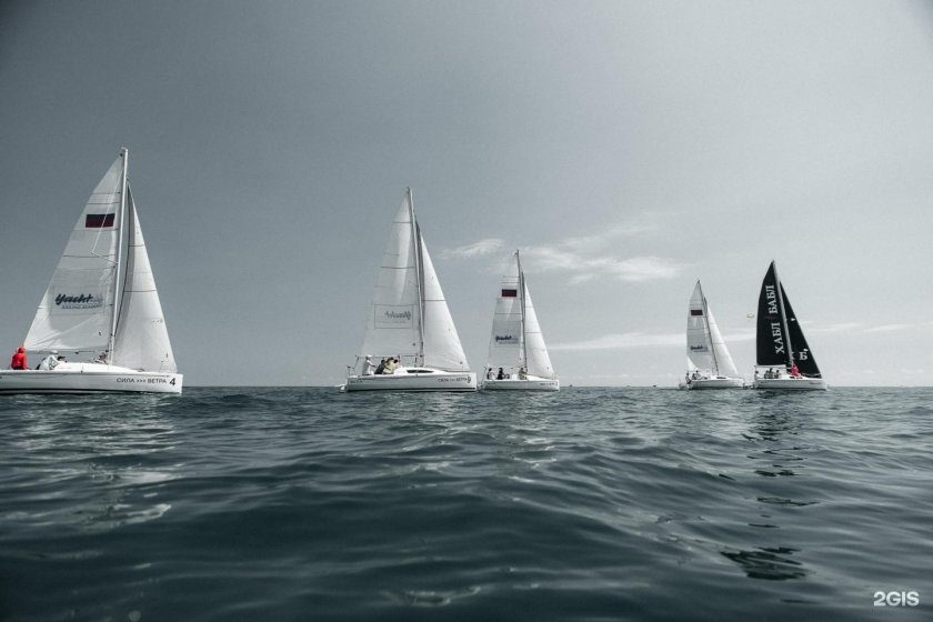 Сила ветра яхты