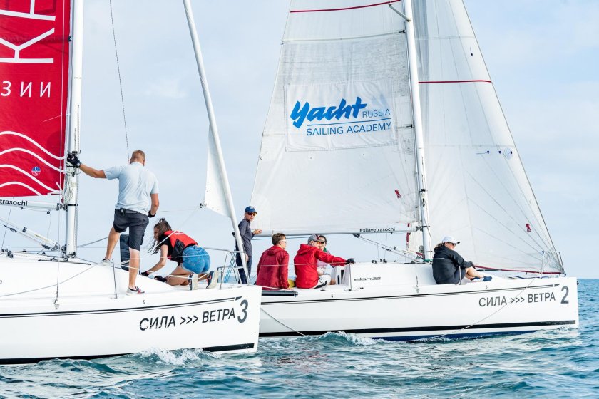 Сила ветра яхтинг