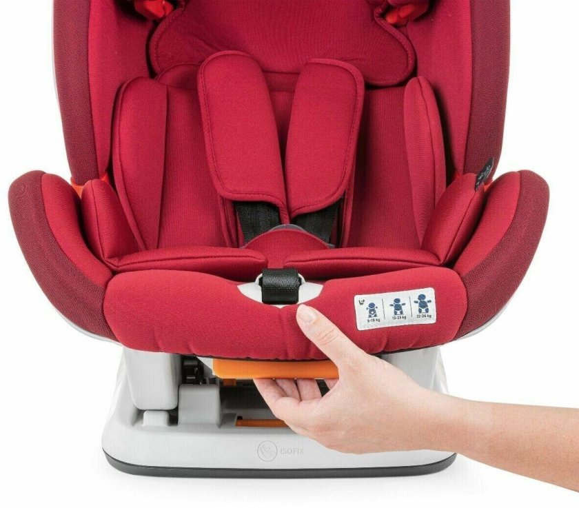 Автокресло Youniverse Fix