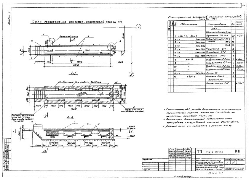 Смотровая яма для грузовых автомобилей типовой проект