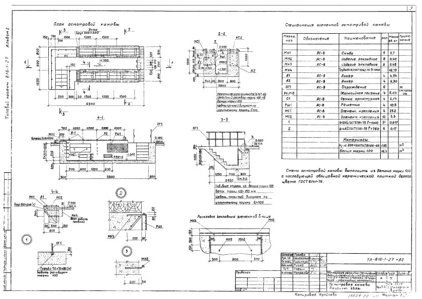 Армирование смотровой ямы чертеж