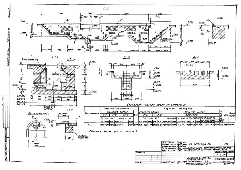 Типовой проект смотровой канавы в депо