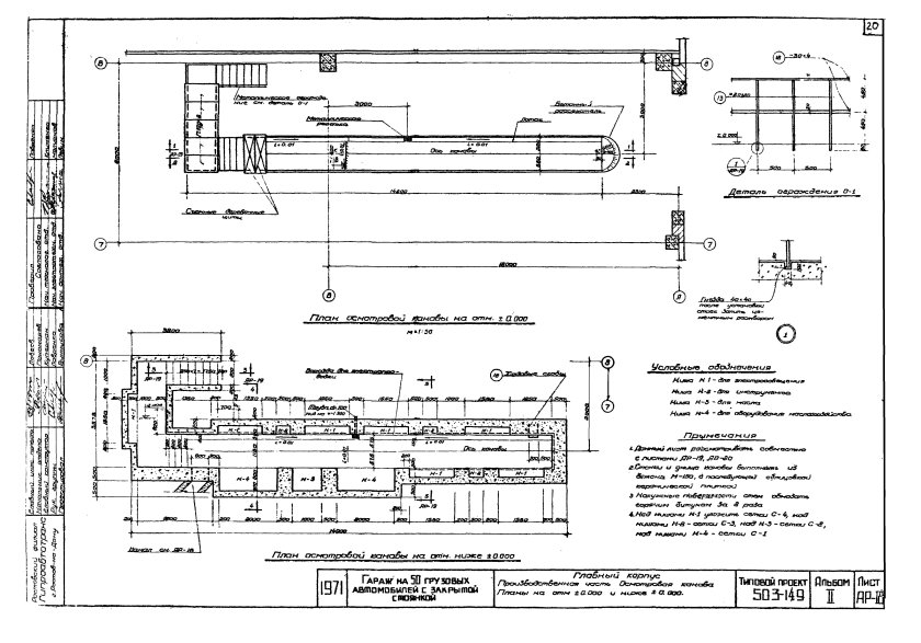 Типовой проект осмотровой канавы