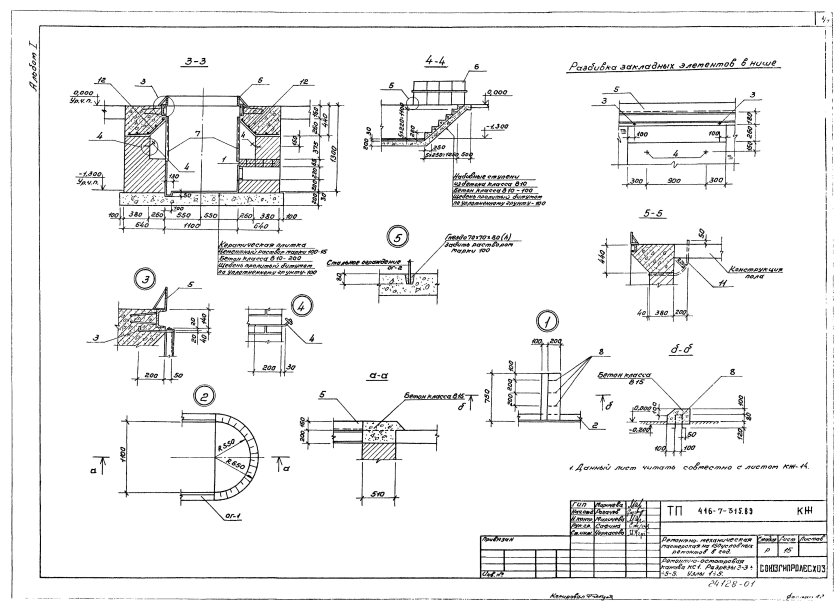Типовой проект осмотровой канавы