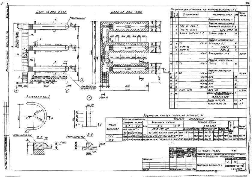 Типовой проект осмотровой канавы