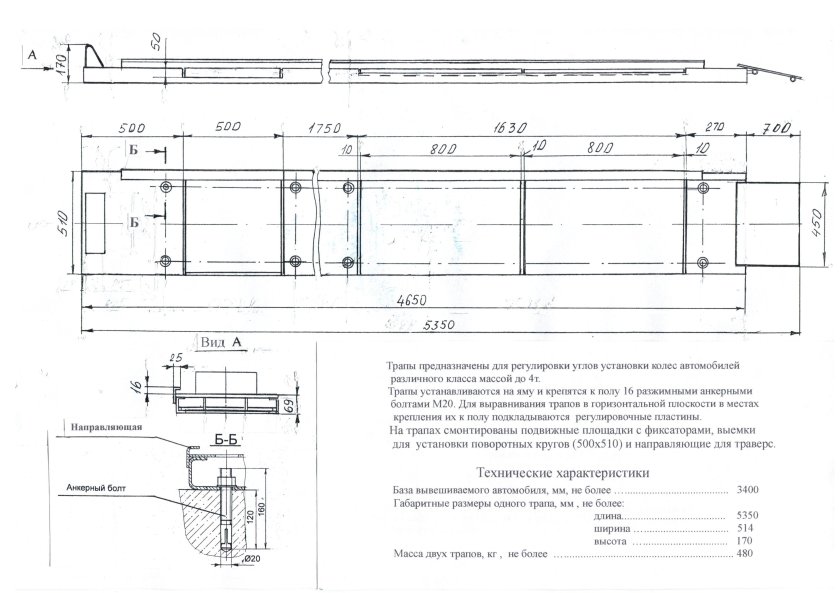 Пути ямные для сход развала чертеж